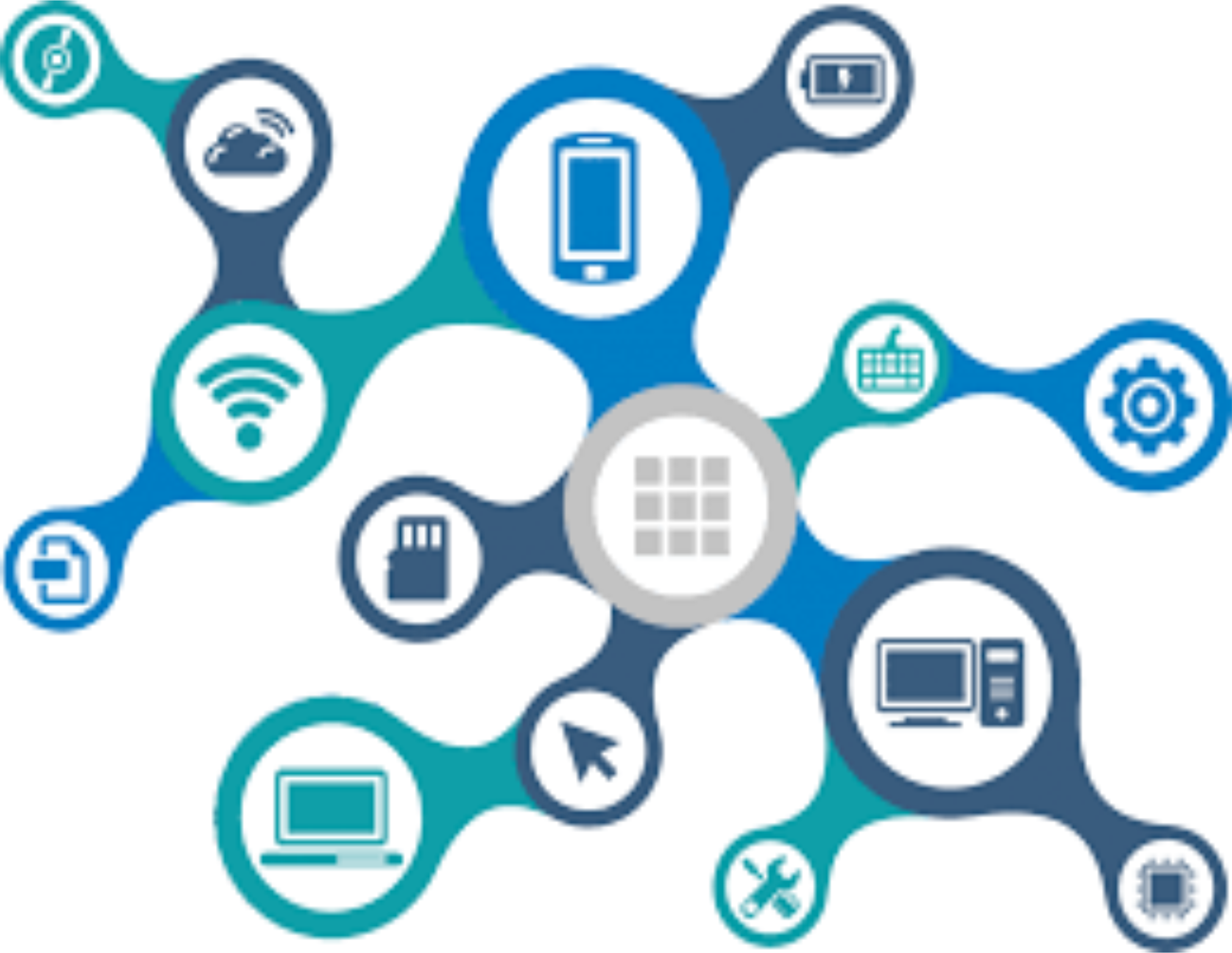 Integration Services